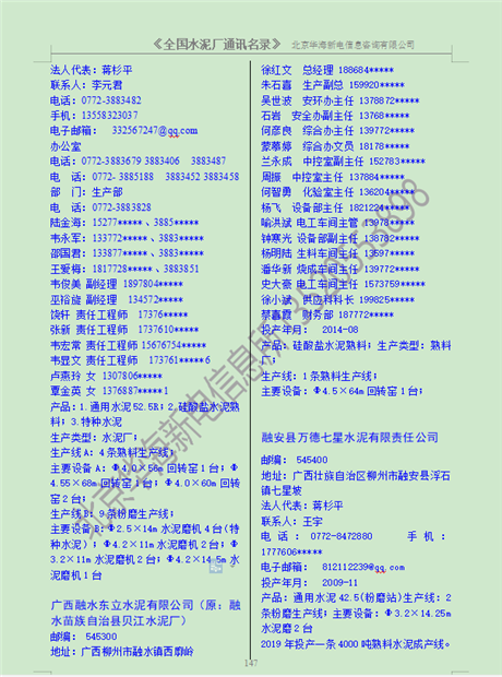 2022版全国水泥厂熟料厂通讯名录