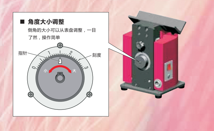 日本富士元桌上型电动倒角机，倒角毫不费力！