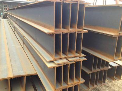 2019-2023年中國絲行業市場远景及投資战略研讨報告