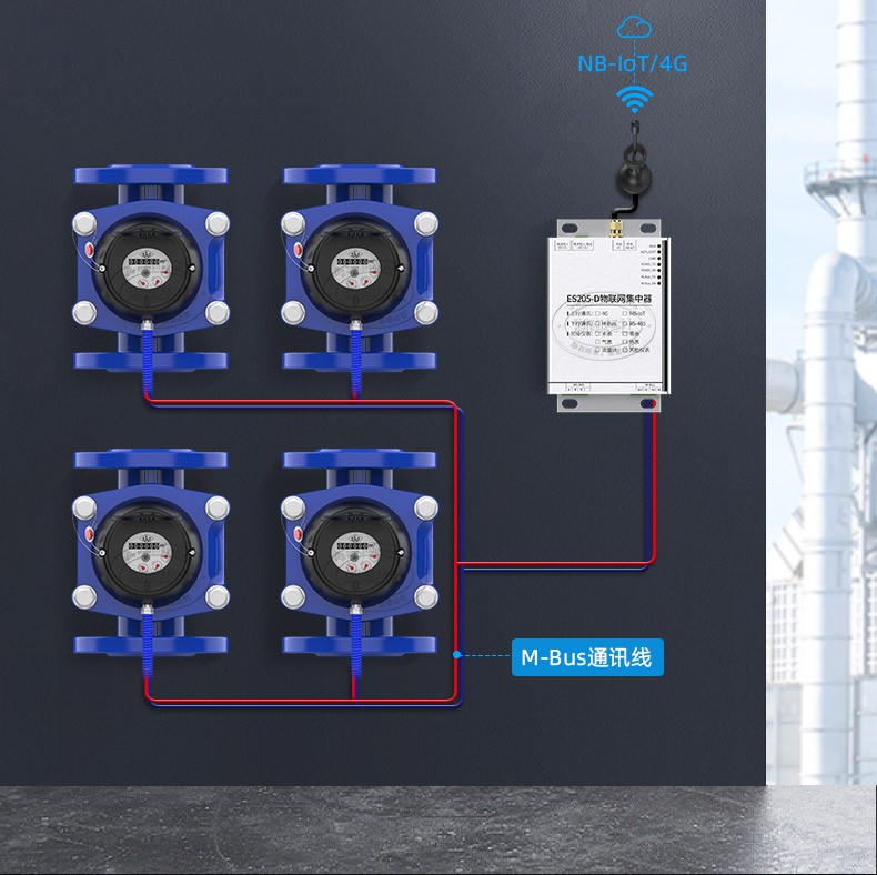 无线远传水表 DN65 智能预付费冷水表 光电直读水表 送预付费系统