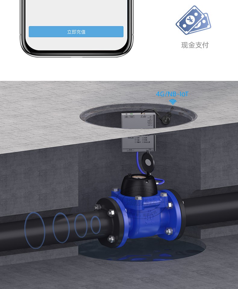 无线远传水表 DN50 智能预付费冷水表 光电直读水表 送预付费系统