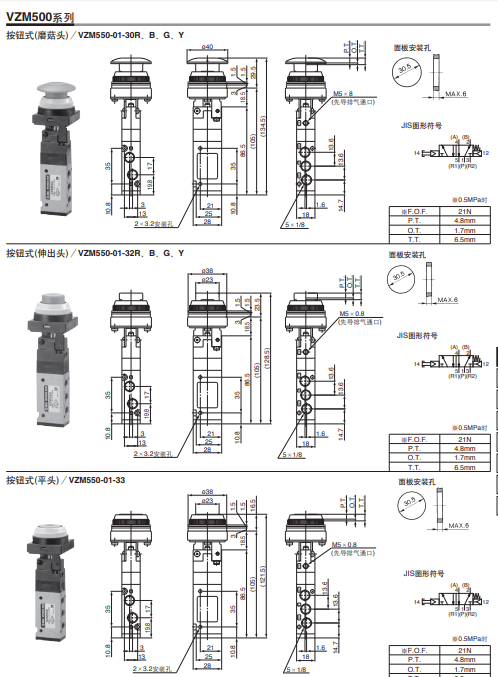 5通式SMC机控阀：VZM550-01-06S