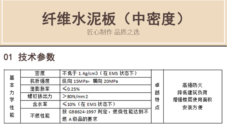 基本参数 品牌 绿筑梦想 型号 lzgb---s001 材质 水泥 规格 8mm 油揪