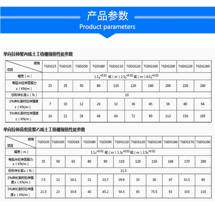 聚丙烯土工格栅规格图片