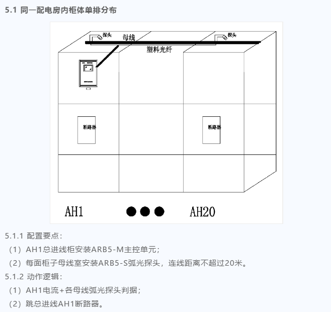 安科瑞ARB5系列弧光保护装置