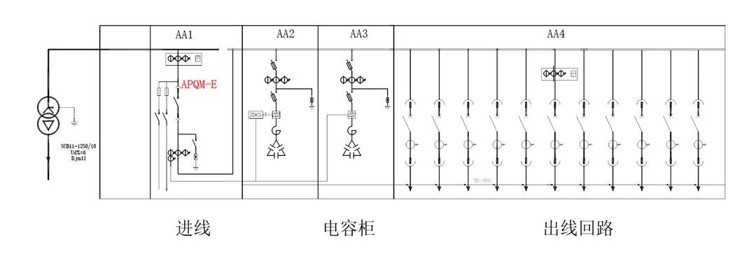 安科瑞电能质量监测装置介绍
