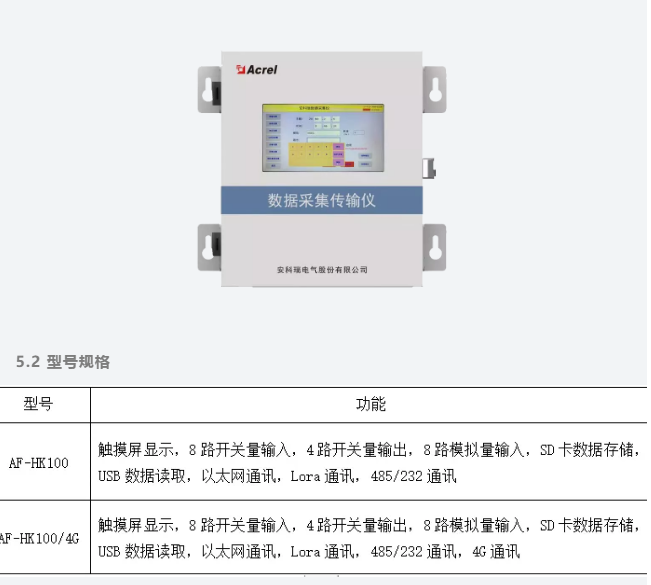 安科瑞VOCs在线监测云平台