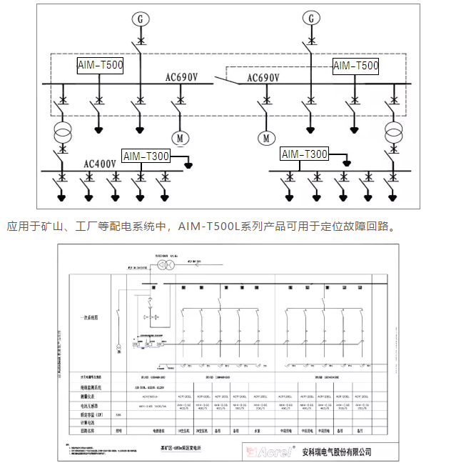 工业IT绝缘监测及故障定位产品