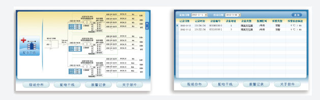 医用隔离电源监控系统解决方案