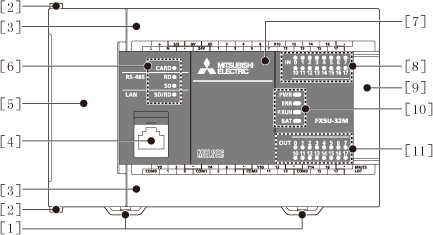 fx5u-32mt/es接線圖fx5u-32mt/es三菱plc編程軟件下載