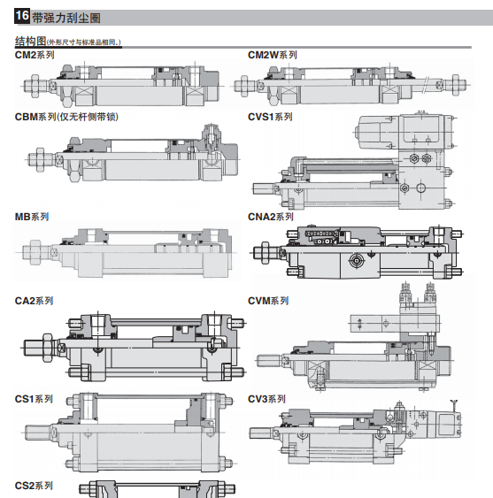 CDG1DN50-50Z-A93LS-XC4非标气缸配置