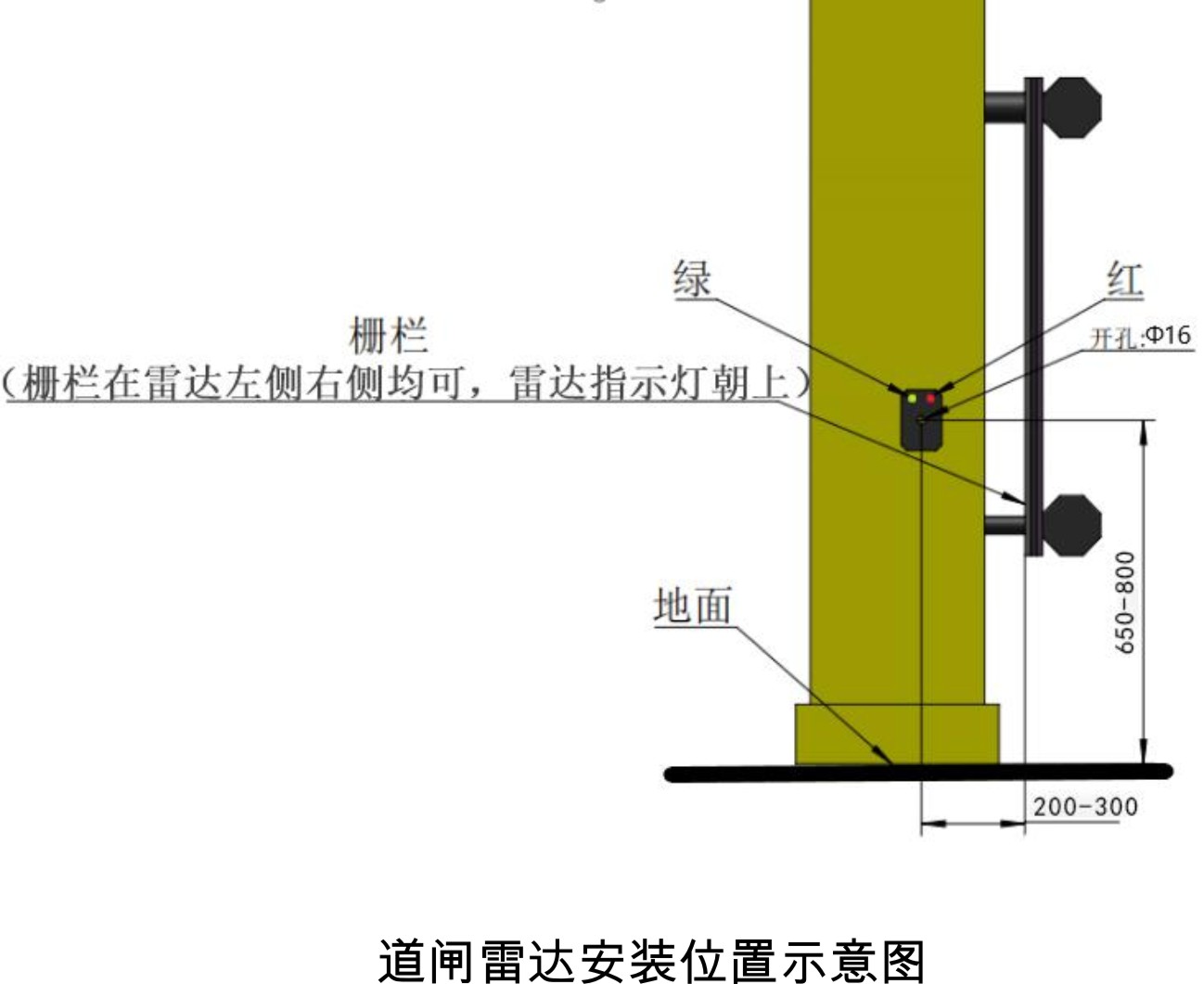 alra08道闸防砸雷达安装简单方便智能出入管理系统