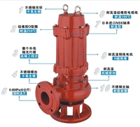 供��15KW高���水泵泵耐高��100度��污泵