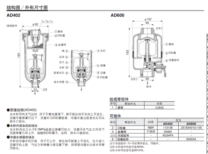 SMC自动排水器AD402-04欢迎购买