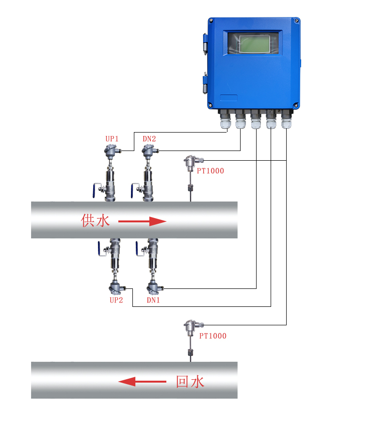 雙聲道插入式超聲波流量計dn500雙聲道超聲波熱量表超聲波流量計
