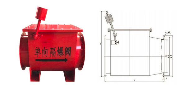 粉尘管道防爆阀 除尘管道泄爆阀单向隔爆阀
