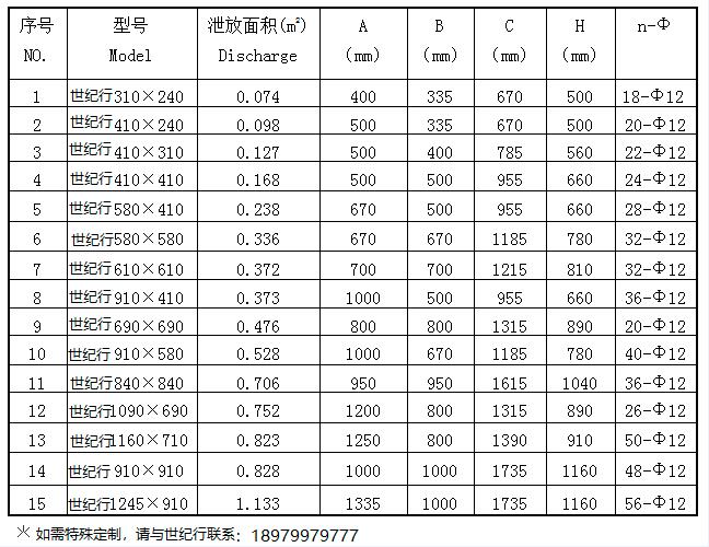 除尘器、粉尘收集器无焰泄放装置