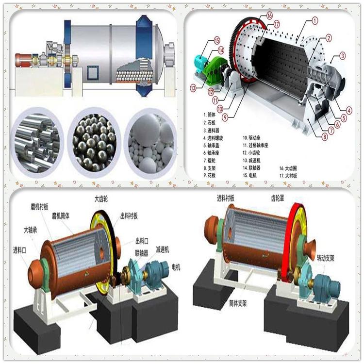 球磨机是由水平的筒体,进出料空心轴及磨头等部分组成,筒体为长的圆筒