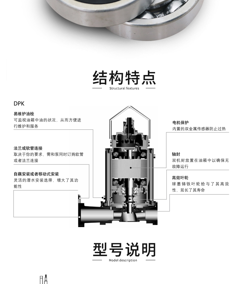 格兰富潜污泵dpk151007550地下室排水泵污水泵