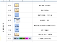 衡水洗浴软件洗浴中心手牌计费收银会员系统