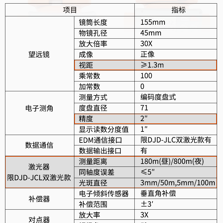 博飞DJD2-CL/DJD2-JCL激光电子经纬仪 测距电子经纬仪厂家 经纬仪批发 