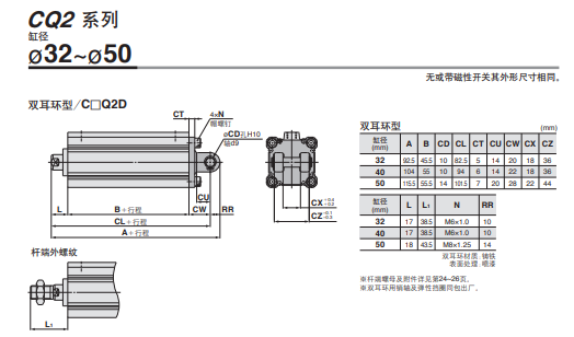 日本SMC长行程气缸 CDQ2A32-200DCZ