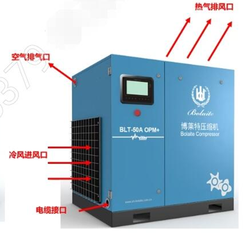 北京博莱特空压机BLT-50A OPM+37KW油冷永磁变频螺杆空压机缩略图