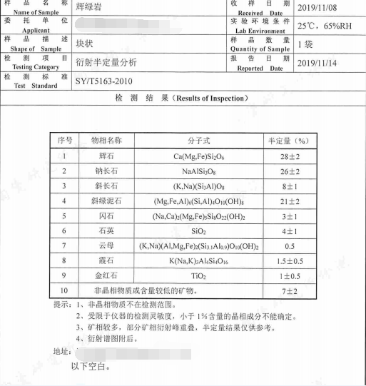 新聞資訊 鎮江方解石化學成分檢測,物相檢測 礦石成分分析:定性出