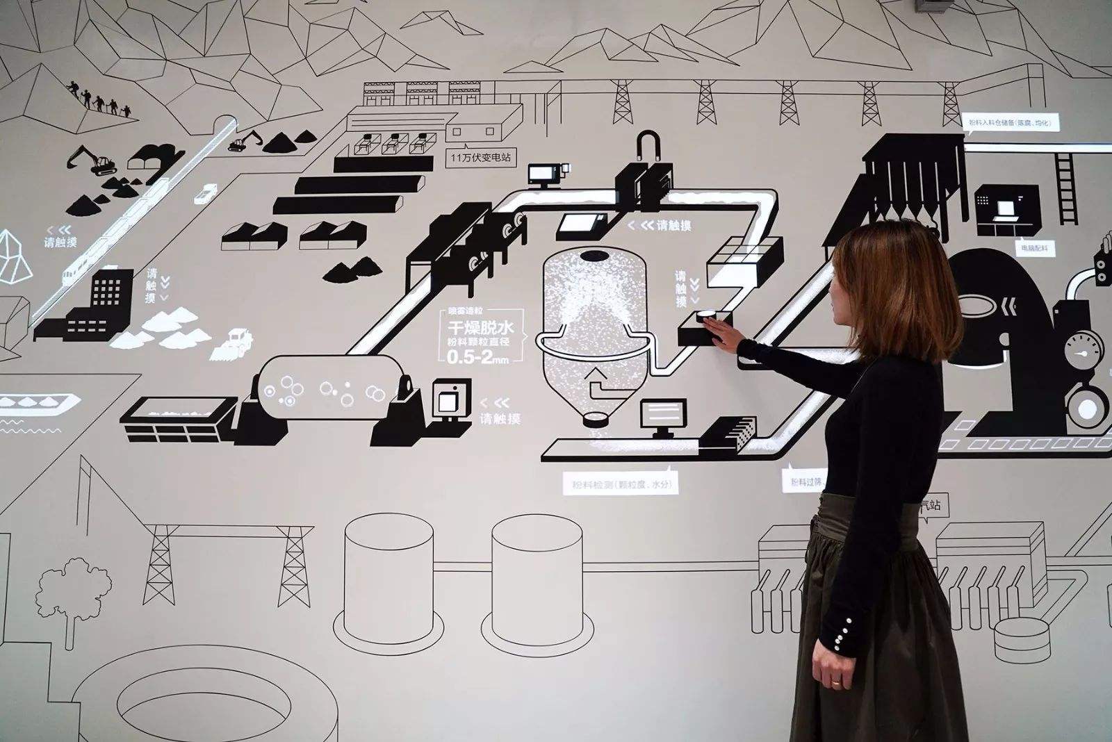 墙面互动投影大连互动力量多媒体有限公司