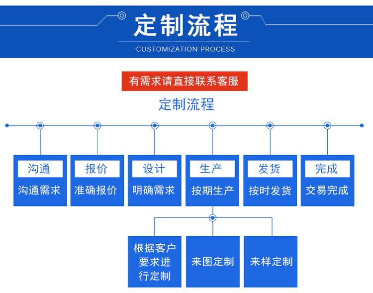 涂装喷漆废水处理设备 一体化喷漆房污水处理设备