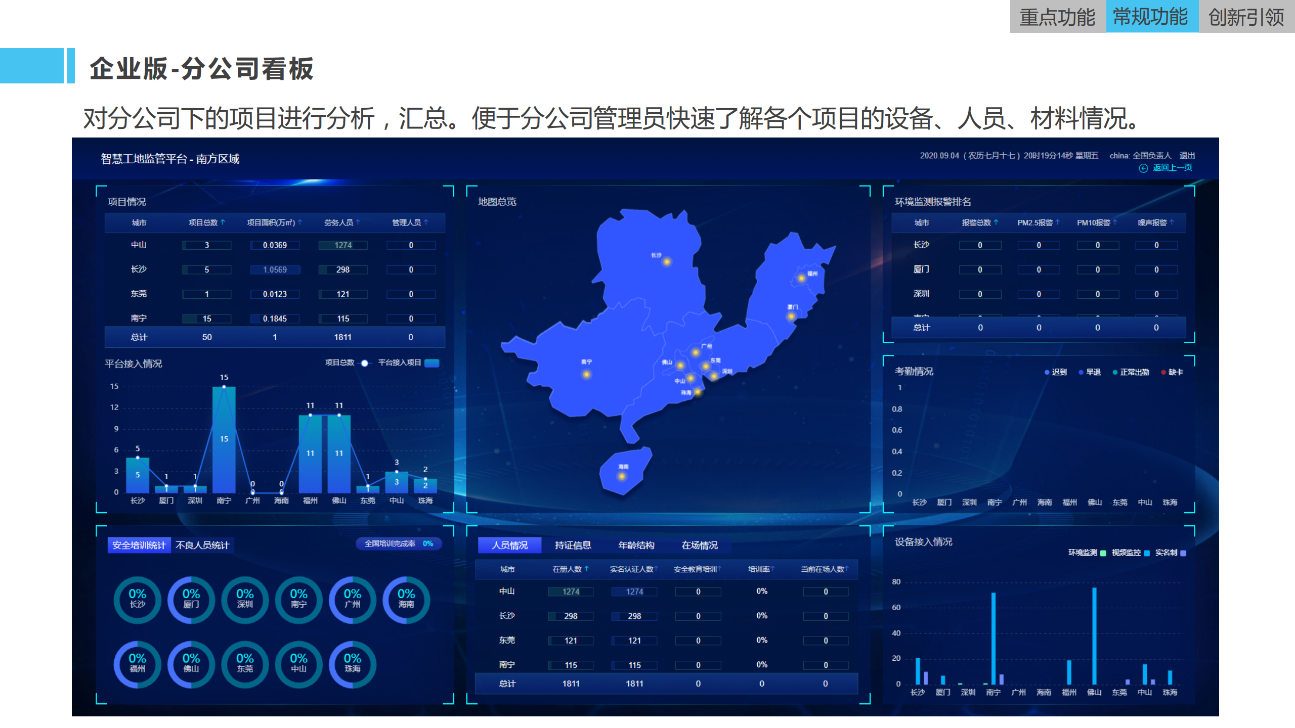 浙江台州建筑工程管理服务平台