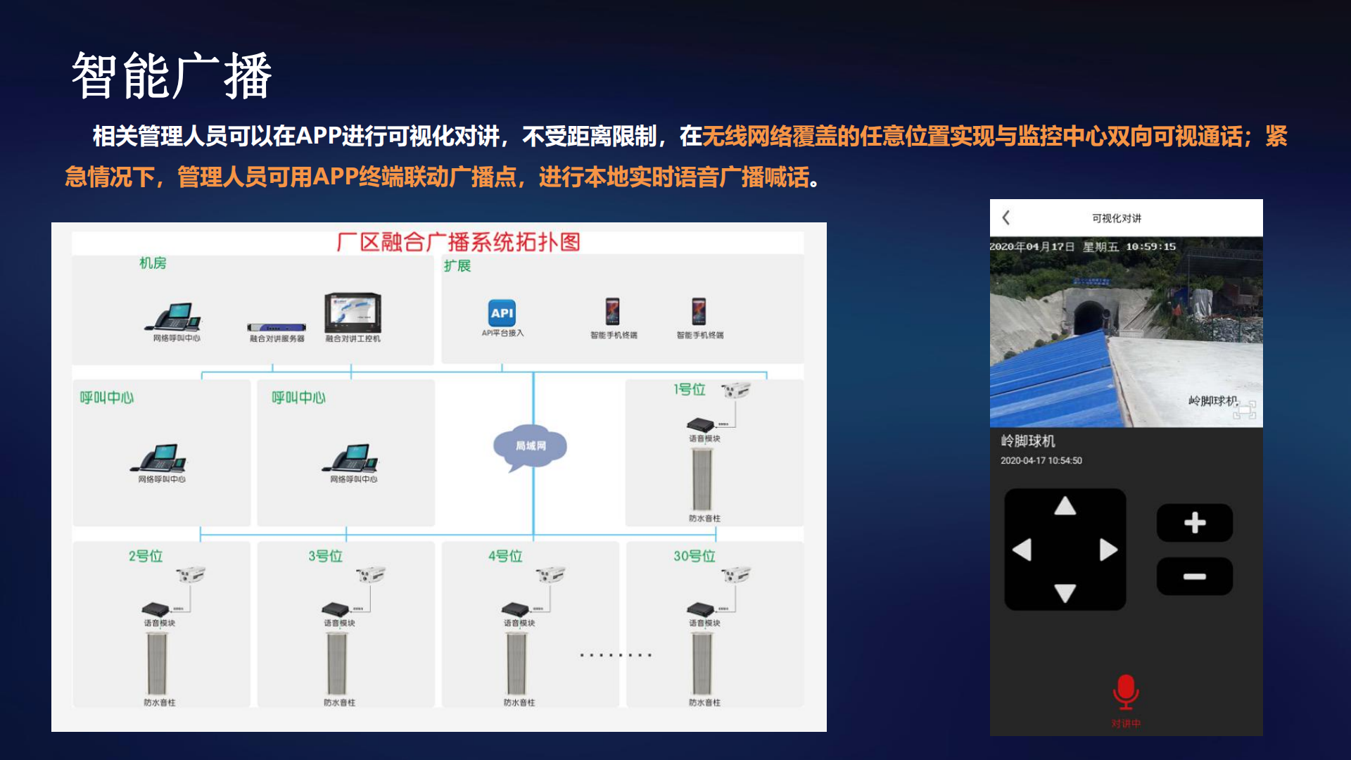 建筑工地实名制解决方案