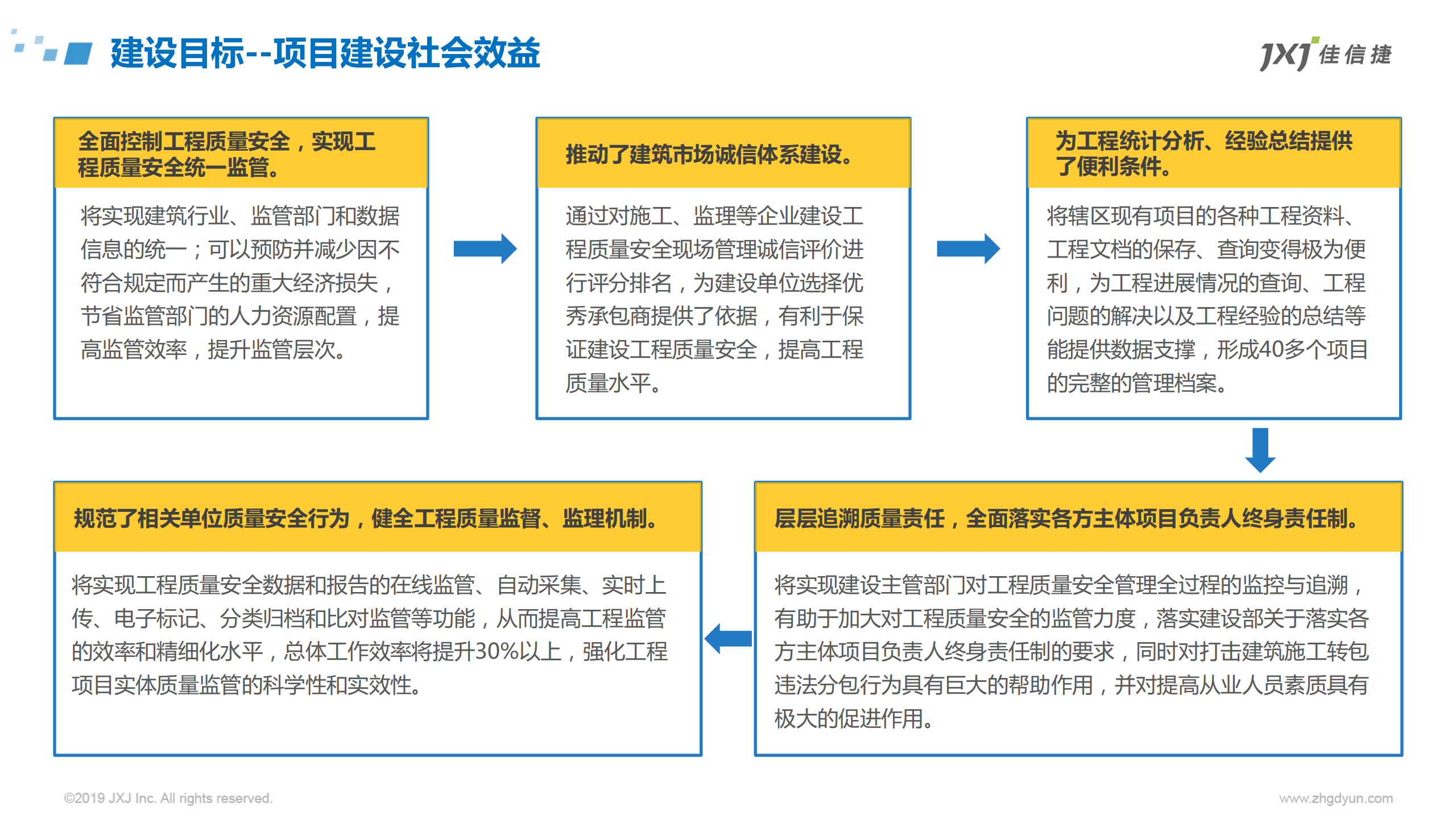 甘肃平凉员工实名制通道