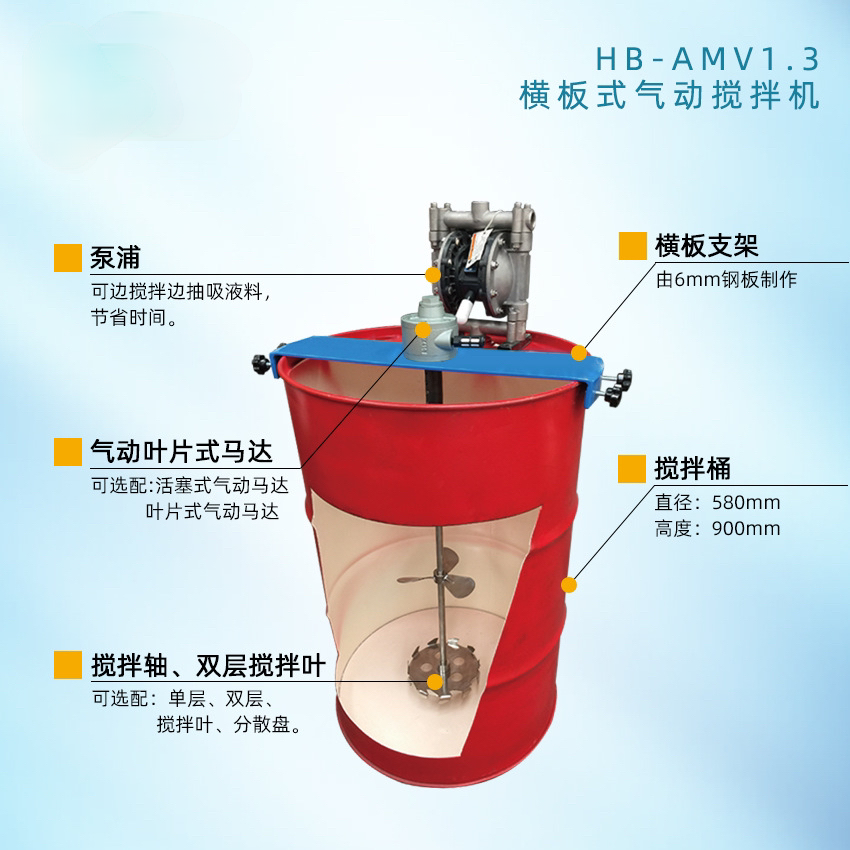  噸桶攪拌機(jī)對應(yīng)客戶群體_2噸攪拌桶