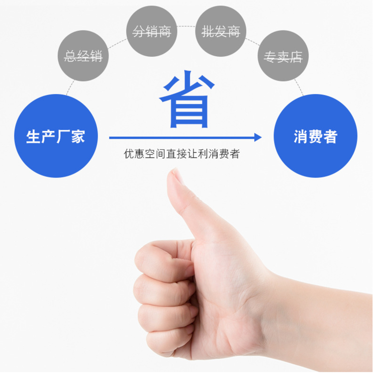 面粉加工设备小型_面粉加工厂设备_大型面粉加工设备