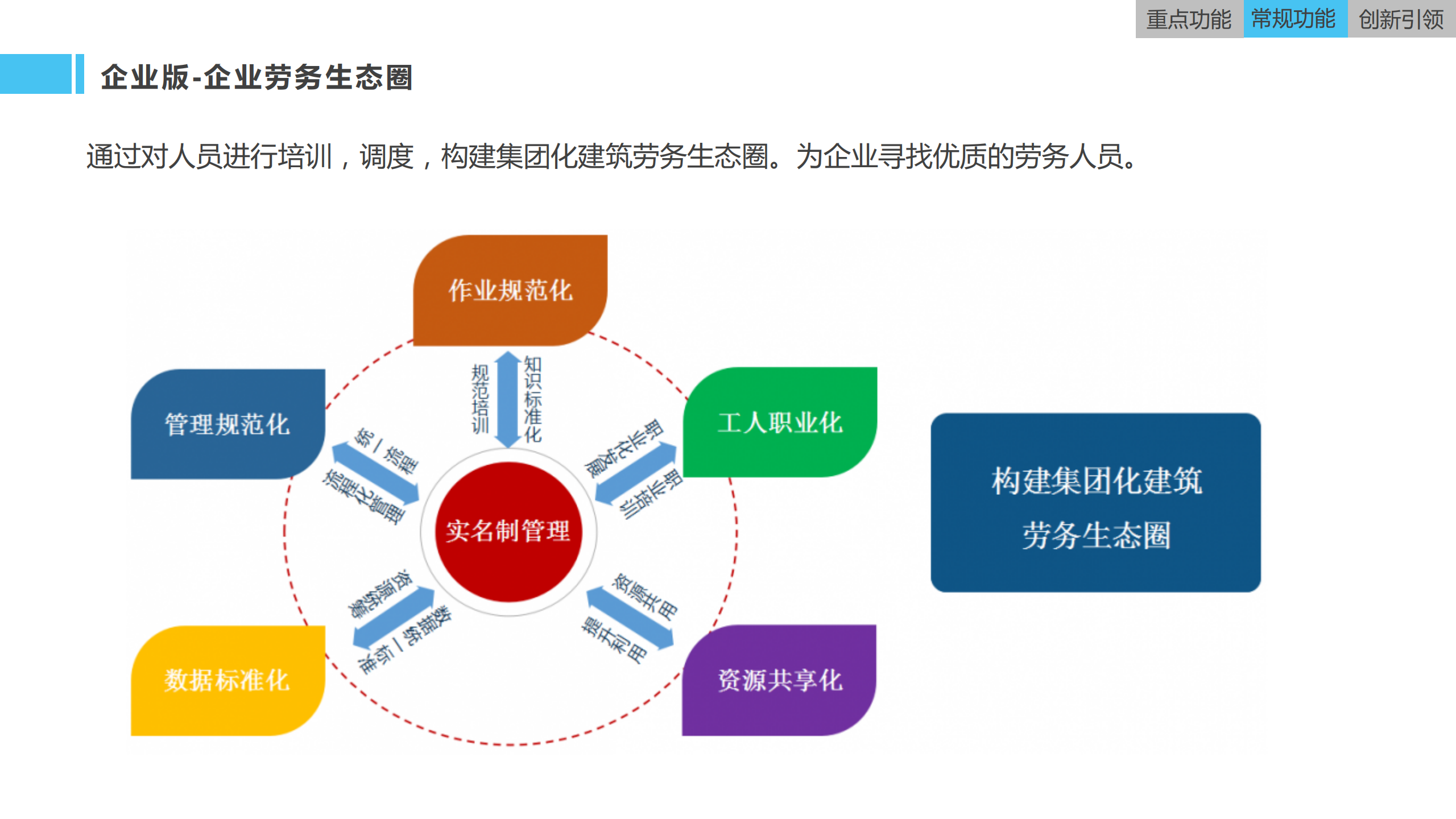 建筑工地人脸识别系统报价单