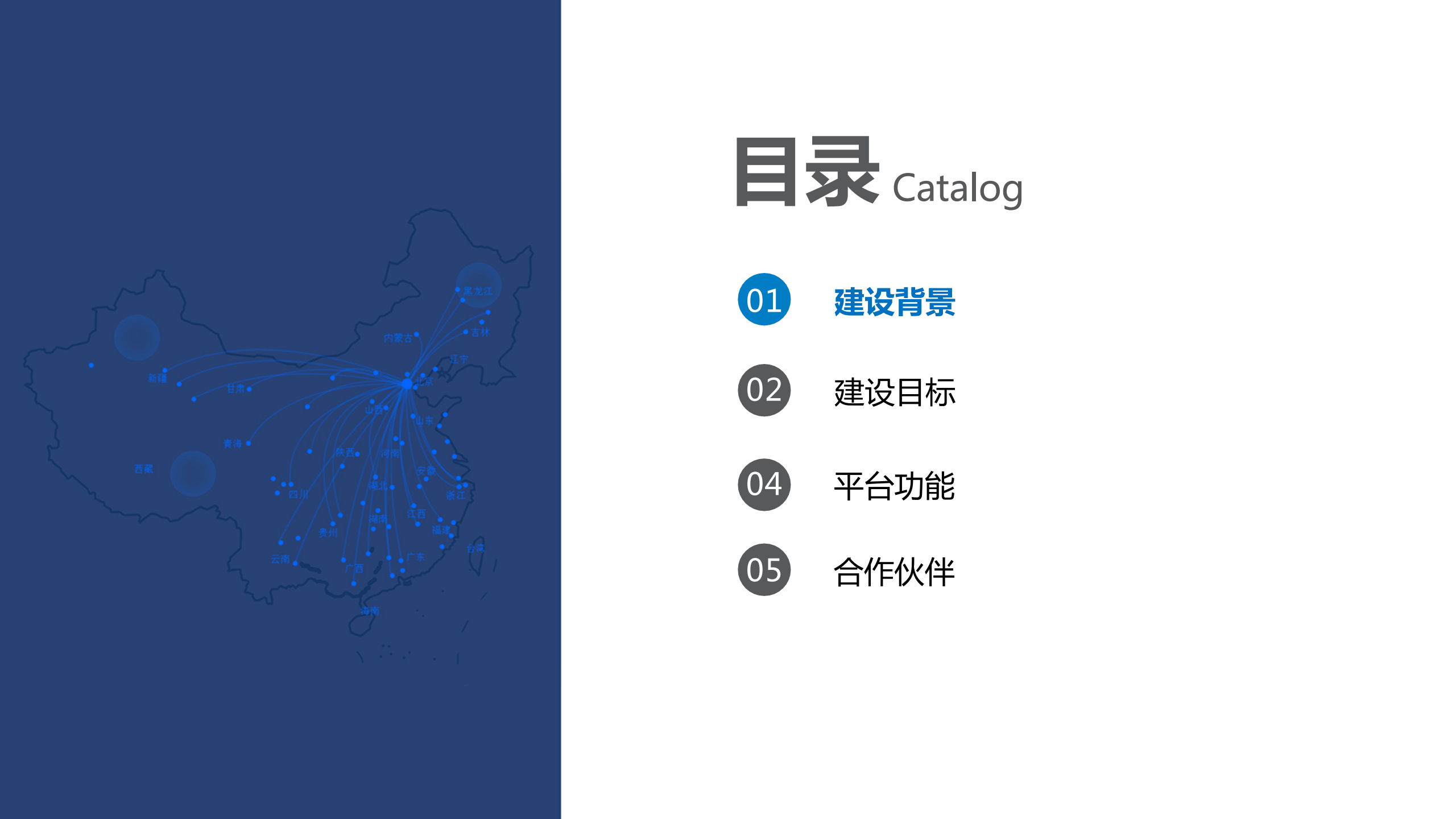 吉林四平实名制