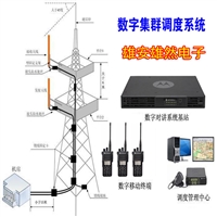 景区无线对讲系统 北京对讲机基站厂家 设计无线对讲通讯方案