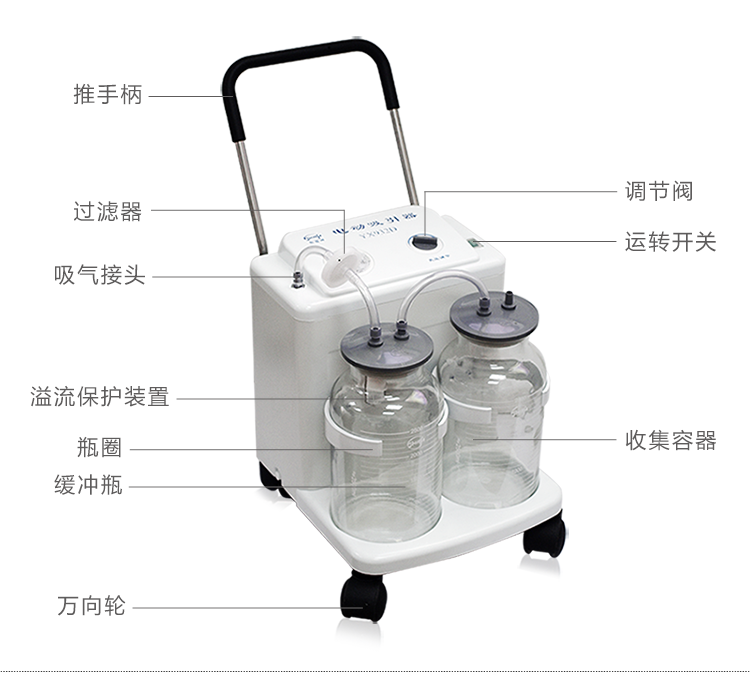 斯曼峰yx932d电动吸引器高负压吸引器