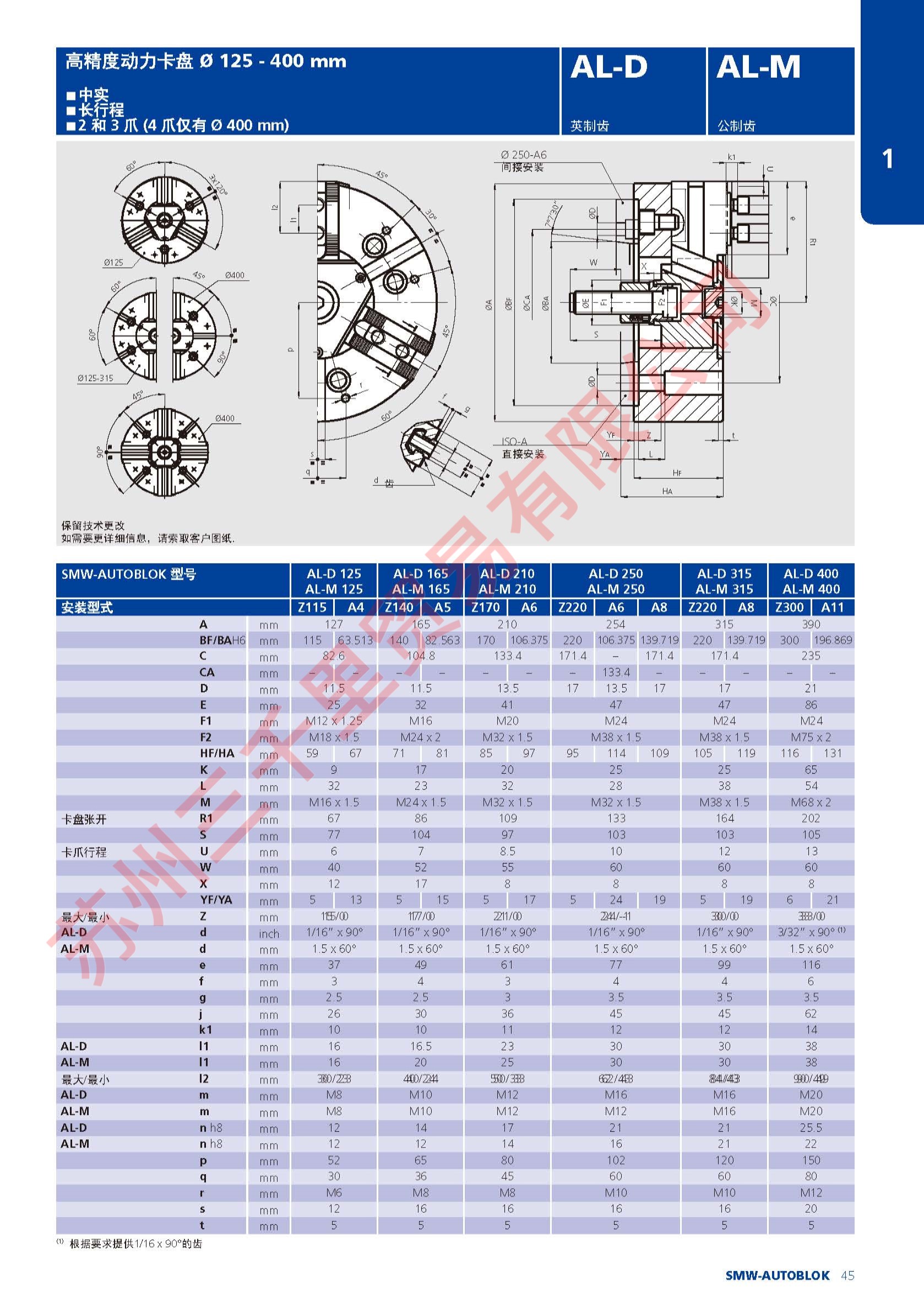 液压卡盘拉杆调节行程图片