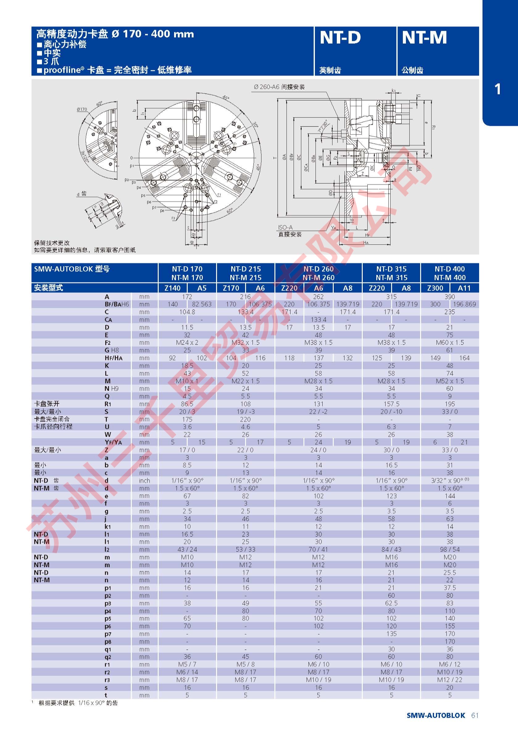 三爪卡盘尺寸表图片