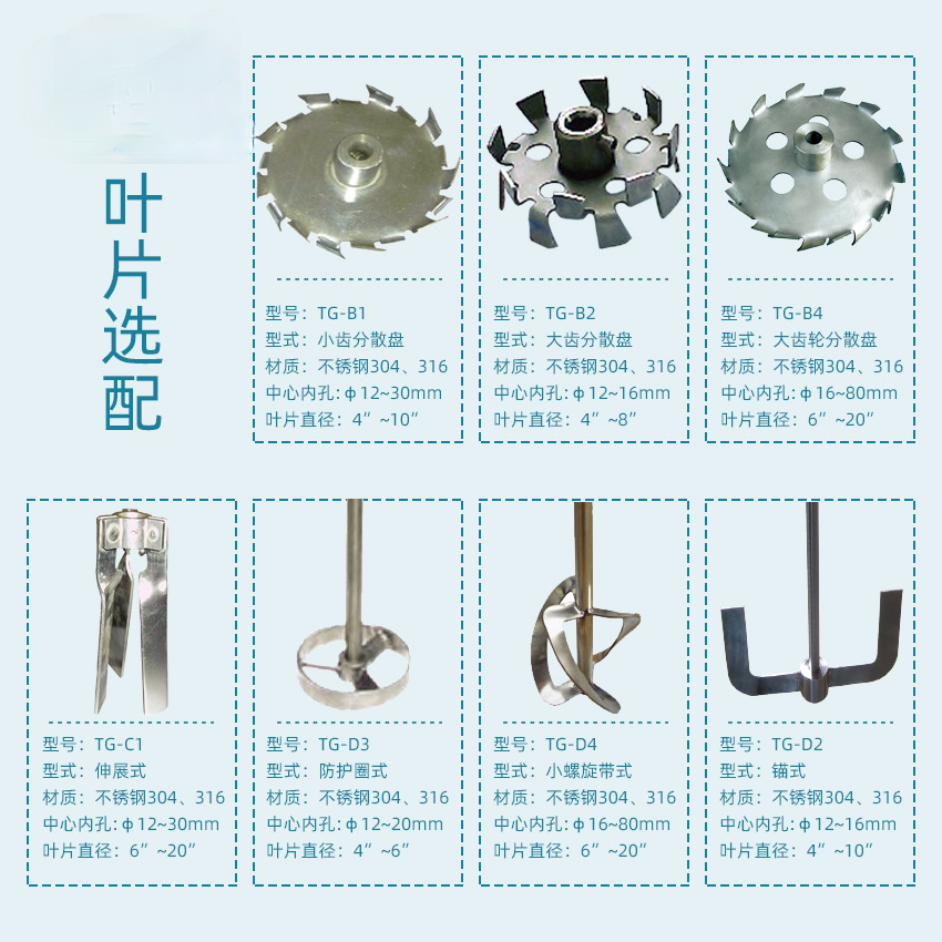 供应搅拌叶片分散盘定制搅拌叶片搅拌机叶片