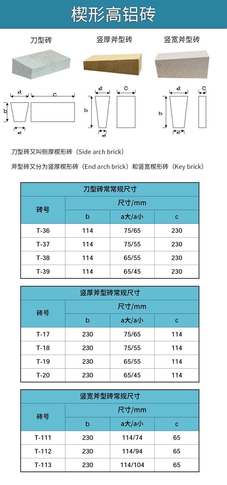 所有耐火砖型号图片图片