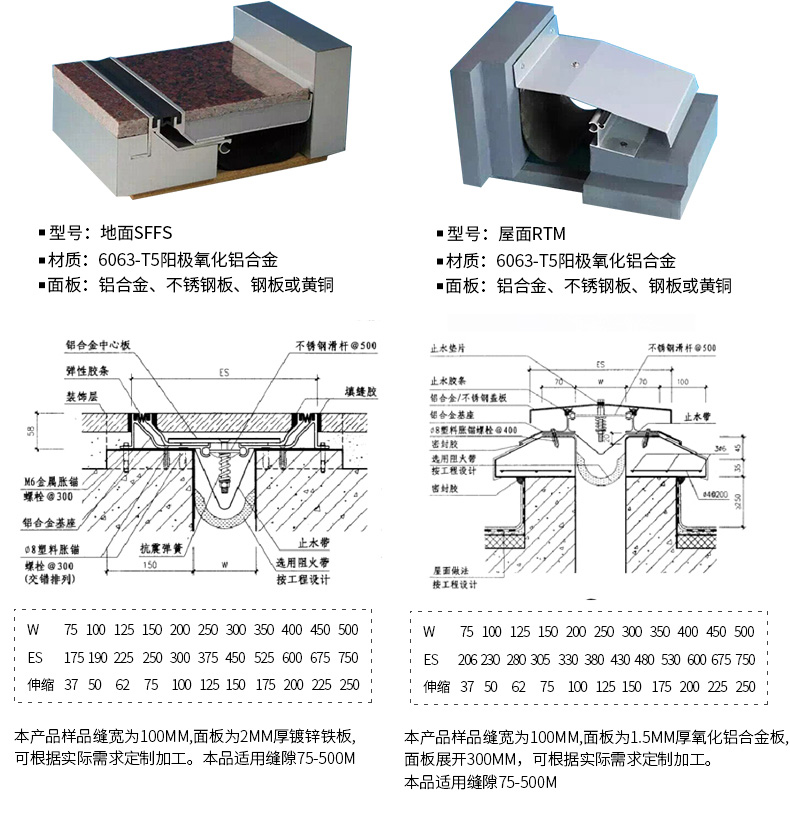 伸缩缝铁皮尺寸图片图片