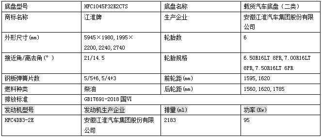 江淮骏铃v5保养手册图片