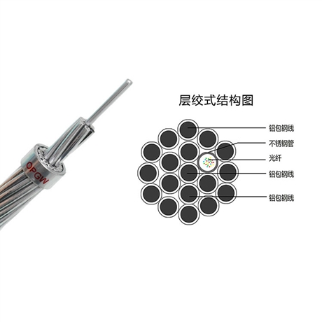 拉萨opgw厂家-48B1光缆 贵阳24芯opgw光缆 光缆型号