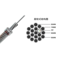 拉萨opgw厂家-48B1光缆 贵阳24芯opgw光缆 光缆型号