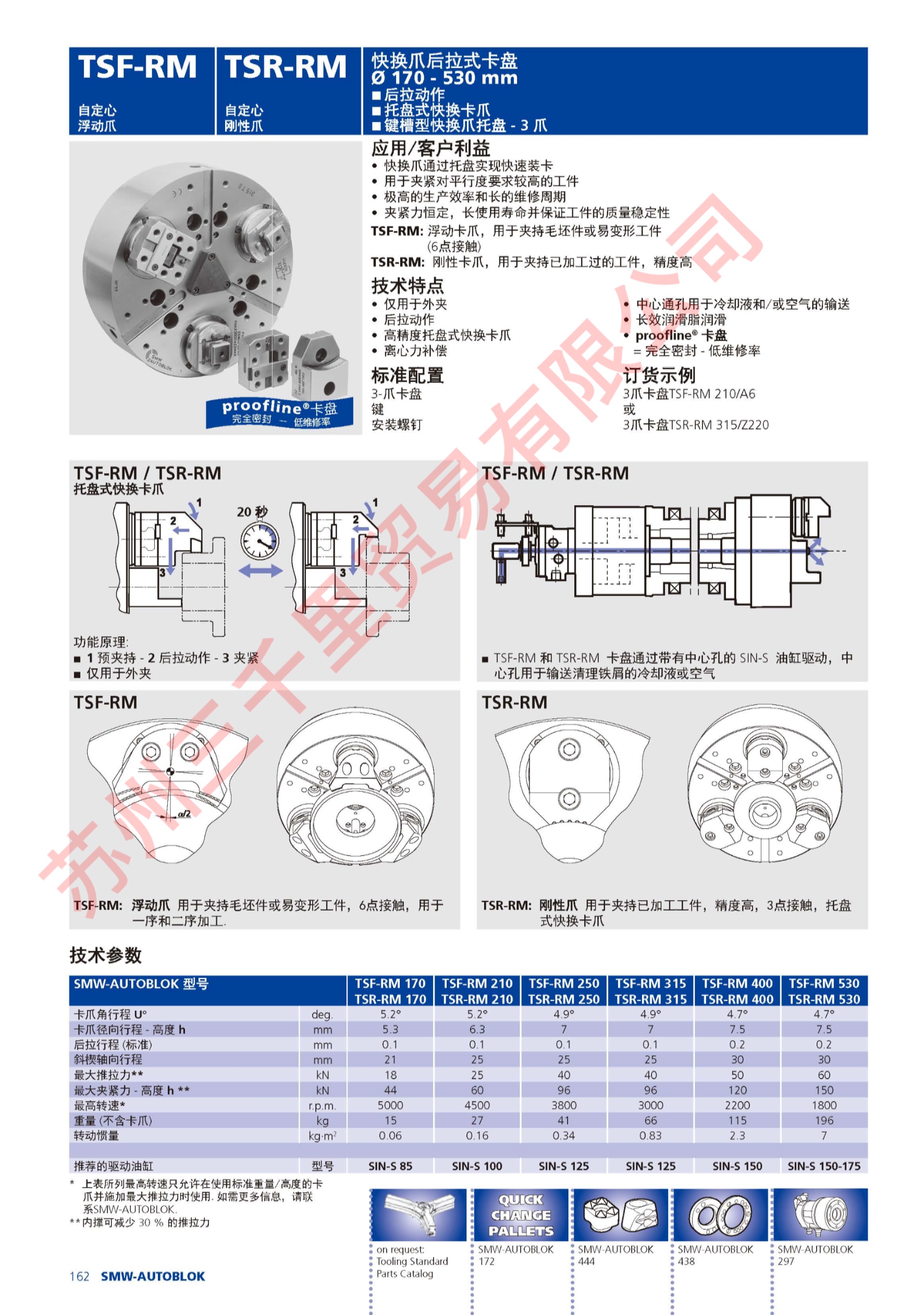smw快换爪后拉式卡盘tsr-rm-250_德国高精度后拉式卡盘tsf-rm-315