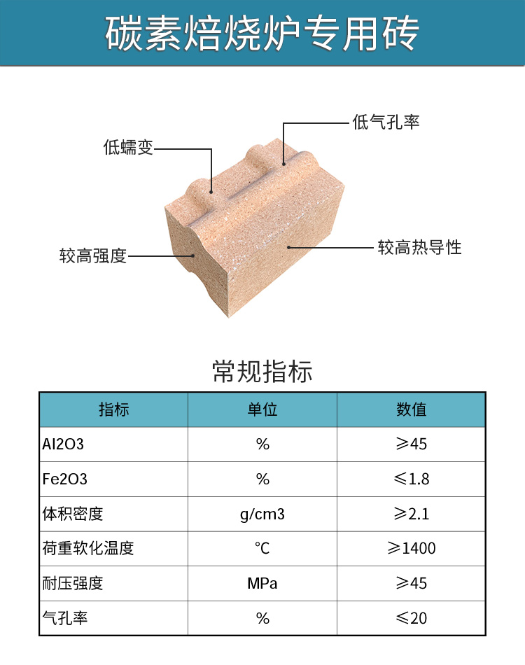 粘土砖成分图片