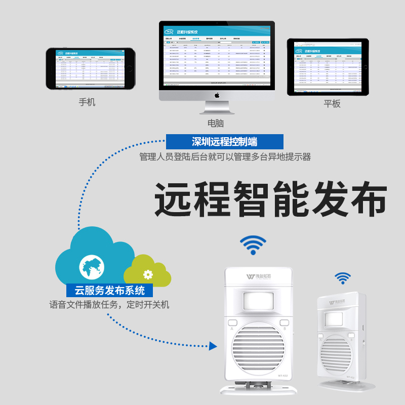 wifi远程控制门铃唯创知音远程控制在线提示器